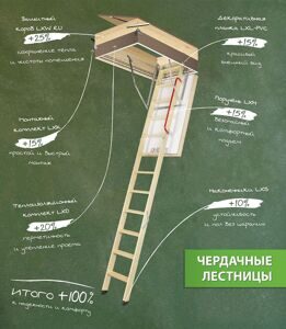 Люки и лестницы для подъема на чердак производства Farko (Польша) в ассортименте в компании РусВент